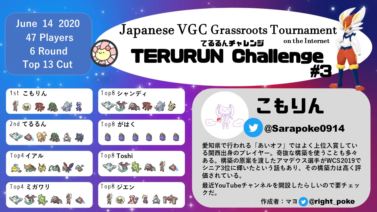 大会レポート てるるんチャレンジ 3 Vgc リバティノート