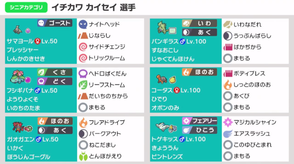 ポケモン日本一決定戦 王者決定戦結果まとめ リバティノート