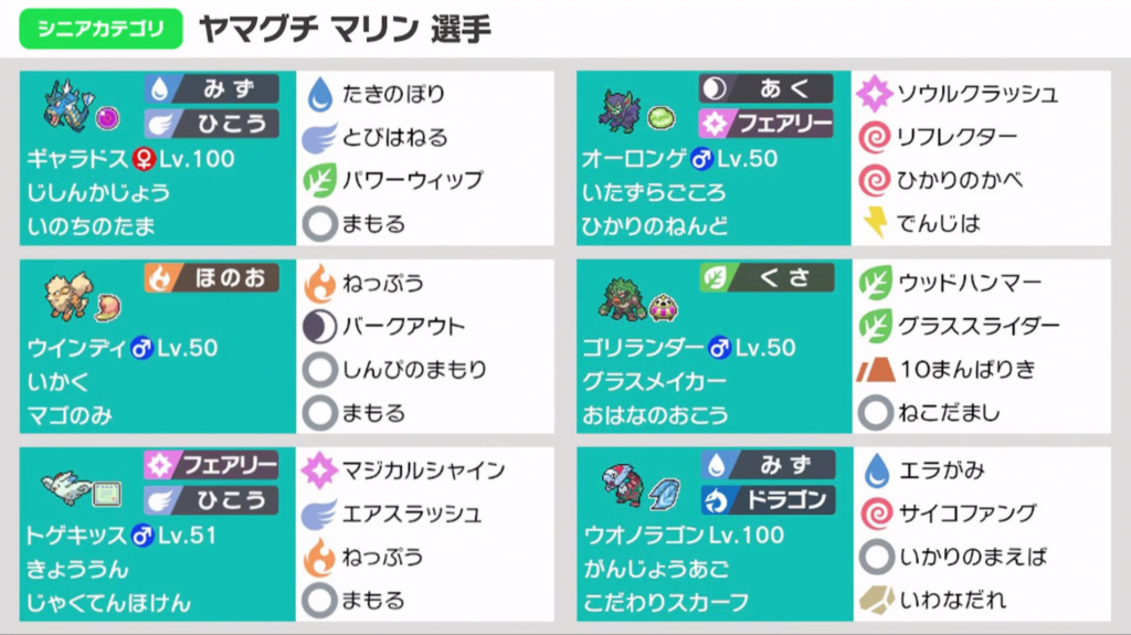ポケモン日本一決定戦 王者決定戦結果まとめ リバティノート