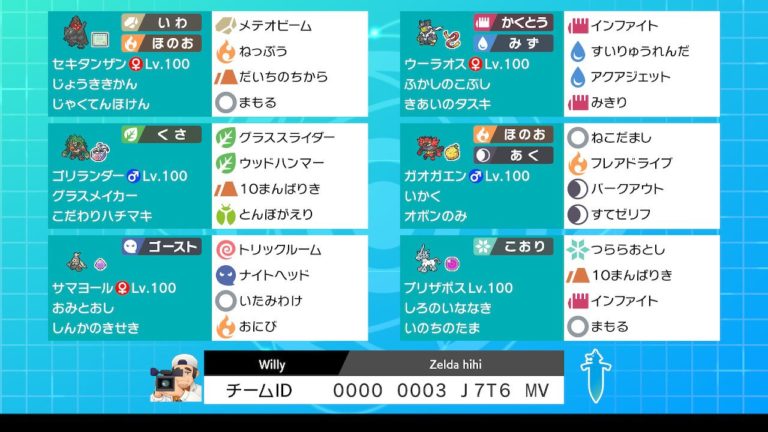 Zelda Major Series 7 Challenge優勝 Thomas And Friends リバティノート