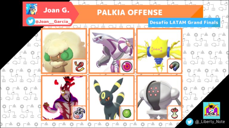 Desafio Latam Grand Finals Palkia Offense リバティノート