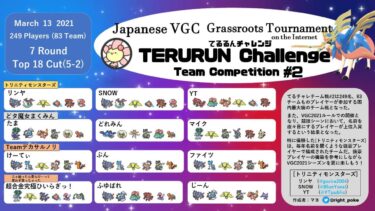 ポリゴン2 育成論