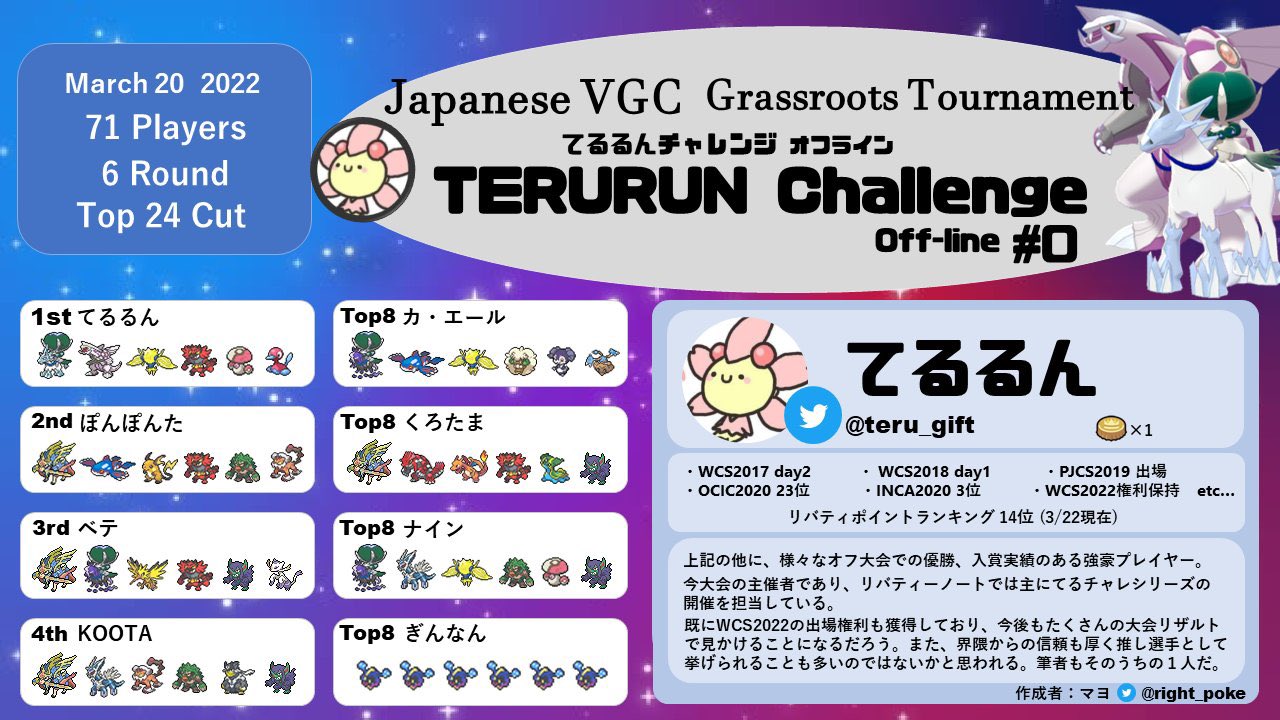 大会レポート てるるんチャレンジオフライン 0 Vgc22 リバティノート