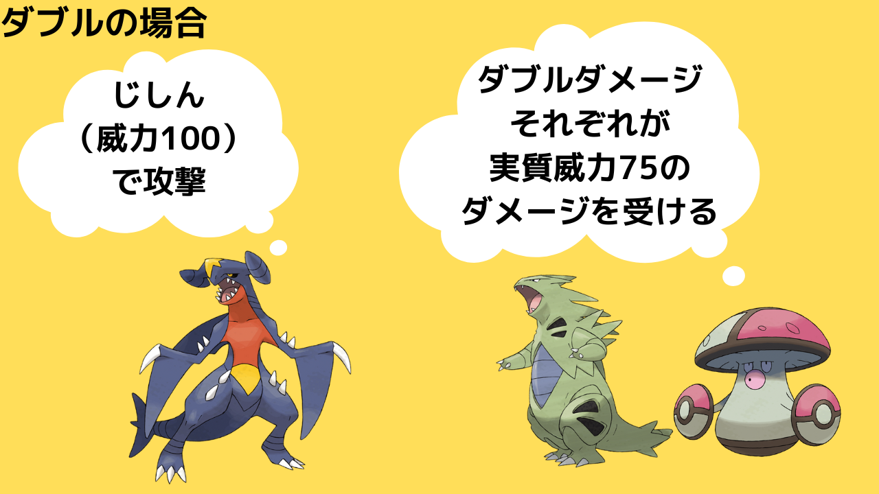 初心者向け ダブルバトルの 超 基本 ポケモンsv リバティノート