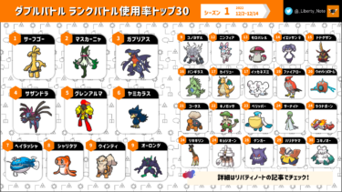 ランクバトルのポケモン使用率ランキング シーズン1前半 ポケモンsv ダブルバトル リバティノート