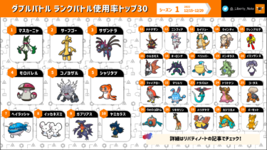 ランクバトルのポケモン使用率ランキング シーズン1終盤 ポケモンsv ダブルバトル リバティノート