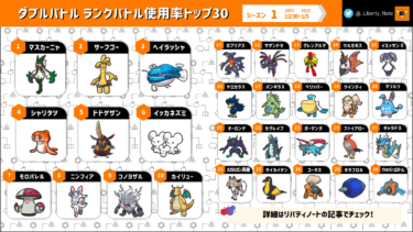 ランクバトルのポケモン使用率ランキング シーズン2前半 ポケモンsv ダブルバトル リバティノート