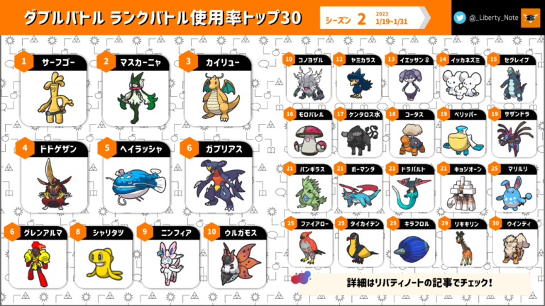 リバティノート｜ポケモンダブルバトル専門メディアサイト