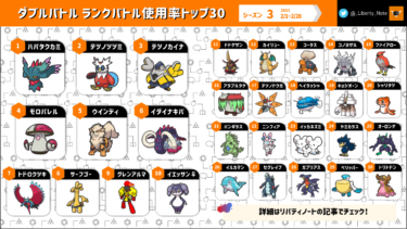ランクバトルのポケモン使用率ランキング！(シーズン3前半)【ポケモン