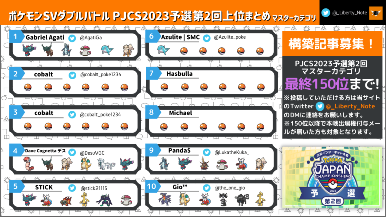リバティノート｜ポケモンダブルバトル専門メディアサイト