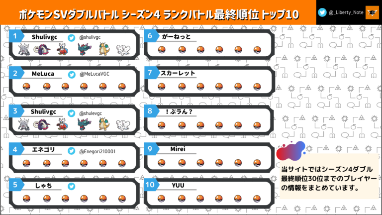 ポケモン バトル 24枚まとめ シリーズ2│リバティノート