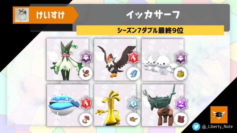 ポケカ/対戦】手札じゃぶじゃぶで選択肢が広がるノココッチ型