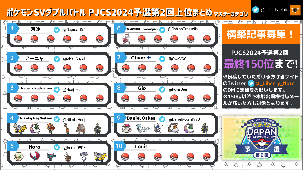 ポケモン スタンプバッジ 第2弾 第三弾　 ニオ&オツキミ山　水の都　ハナダ編 ポケモン スタンプバッジ 第2弾 第三弾 ニオ&オツキミ山 水の都