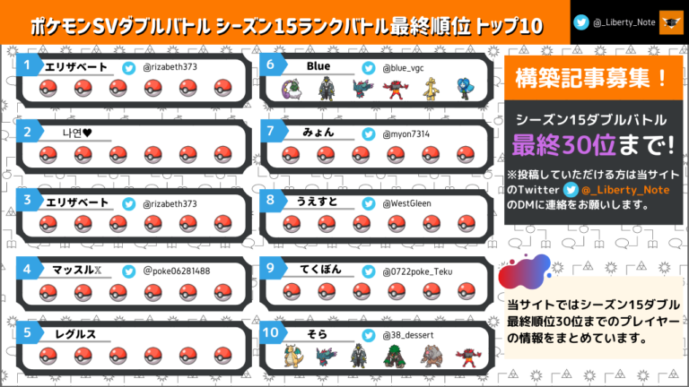 リバティノート｜ポケモンダブルバトル専門メディアサイト