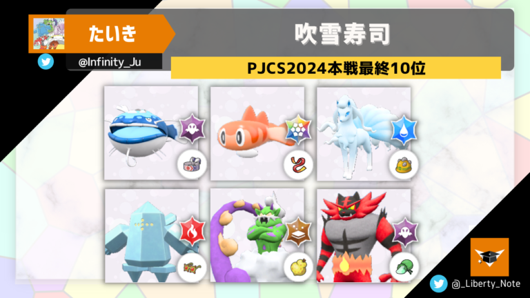 2024年4月│リバティノート