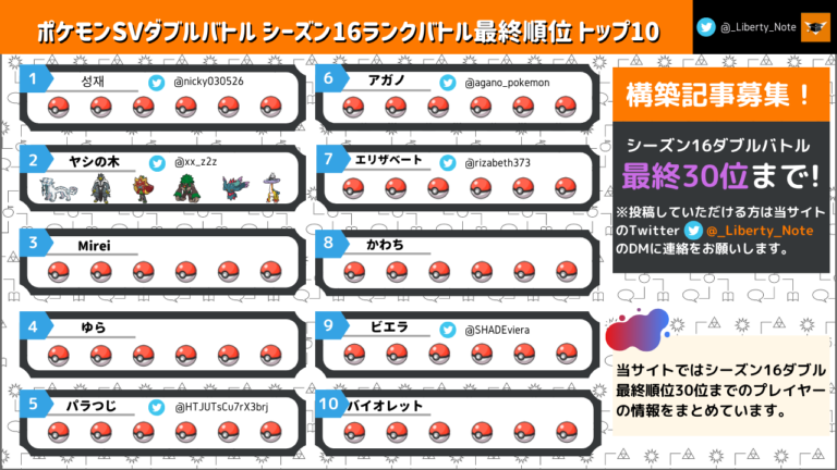 2024年4月│リバティノート