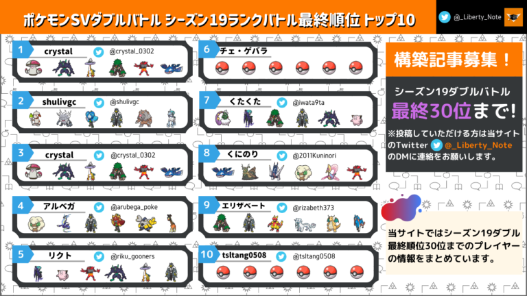 リバティノート｜ポケモンダブルバトル専門メディアサイト