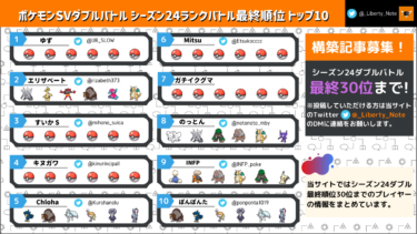ランクバトルシーズン24最終順位トップ30まとめ【ポケモンSV/ダブルバトル】
