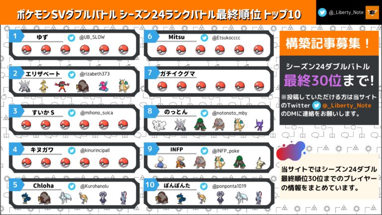 ポケモン バトル 24枚まとめ リバティノート｜ポケモンダブルバトル専門メディアサイト