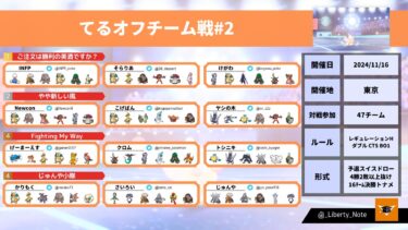 【大会レポート】てるオフチーム戦#2