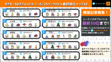 ランクバトルシーズン25最終順位トップ30まとめ【ポケモンSV/ダブルバトル】