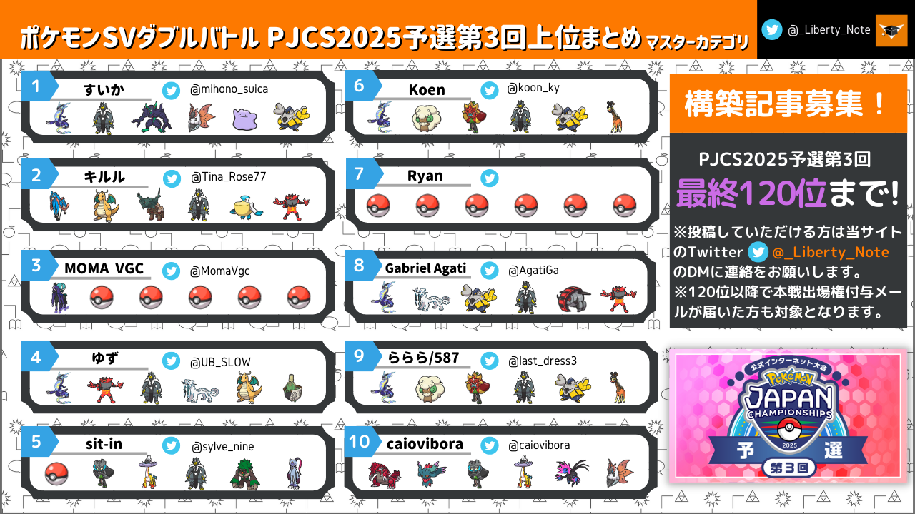 ポケモン スタンプバッジ 第2弾 第三弾 ニオ&オツキミ山 水の都