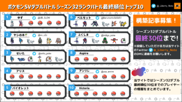 ランクバトルシーズン32最終順位トップ30まとめ【ポケモンSV/ダブルバトル】