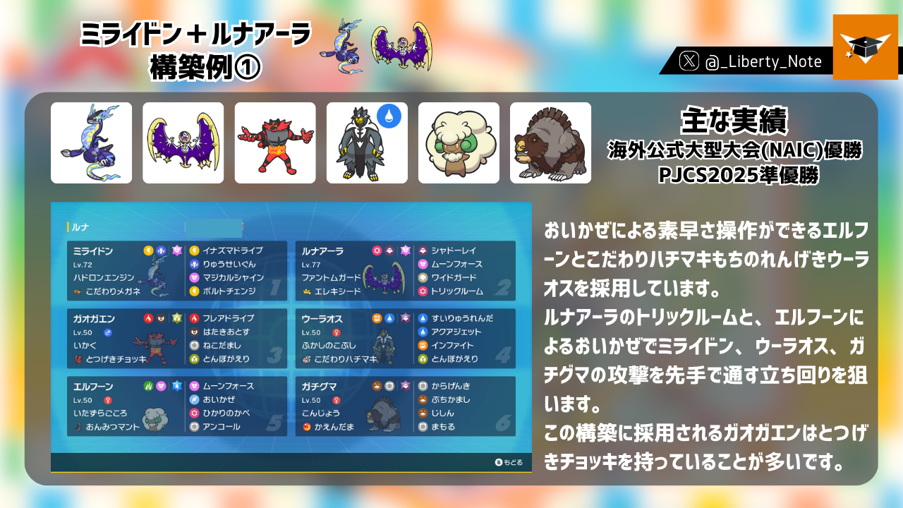 WCS2025主要パーティまとめ│リバティノート