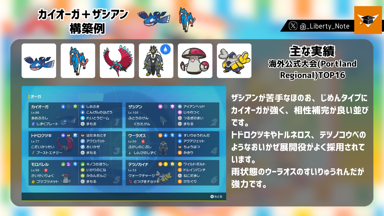 WCS2025主要パーティまとめ│リバティノート