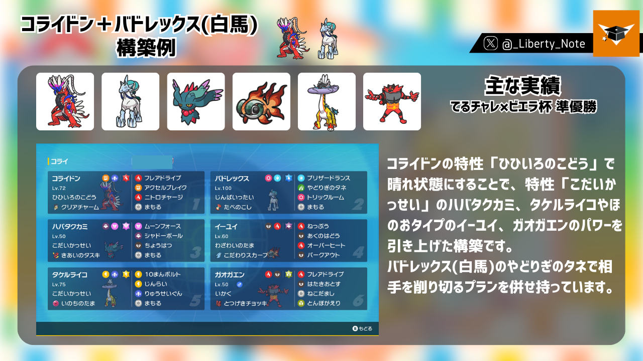 WCS2025主要パーティまとめ│リバティノート