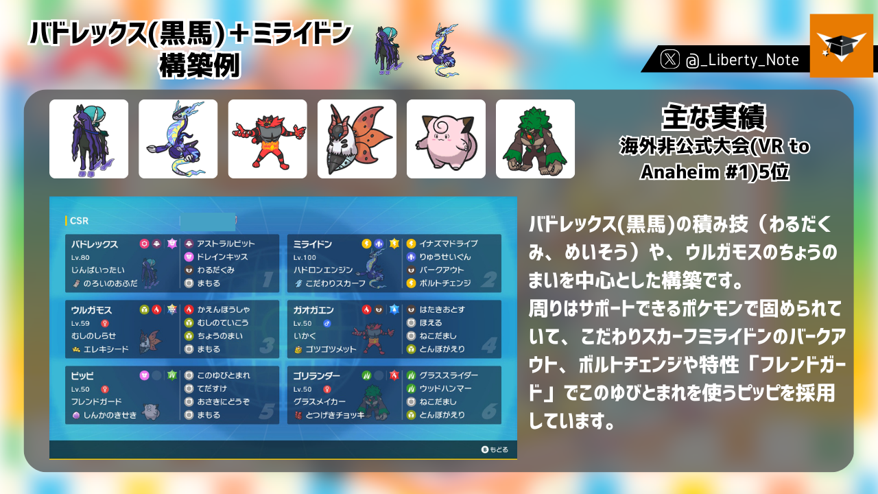 WCS2025主要パーティまとめ│リバティノート