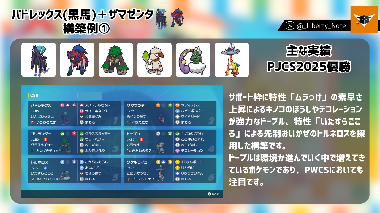ポケモン　ワールドチャンピオンシップ　海外　ミュウ 入手困難】2022 ロンドンポケモンワールドチャンピオンシップ