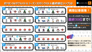 ランクバトルシーズン33最終順位トップ30まとめ【ポケモンSV/ダブルバトル】
