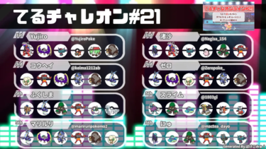 【大会レポート】てるチャレオンライン #21