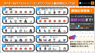 ランクバトルシーズン37最終順位トップ30まとめ【ポケモンSV/ダブルバトル】