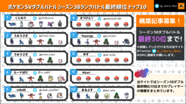 ランクバトルシーズン38最終順位トップ30まとめ【ポケモンSV/ダブルバトル】
