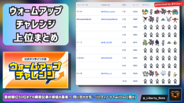 ウォームアップチャレンジ最終順位トップ100まとめ【ポケモンチャンピオンズ/ダブルバトル】