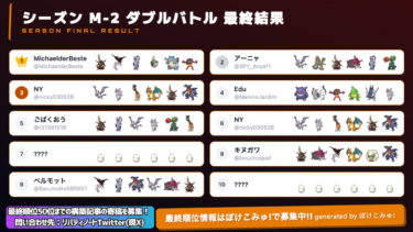 ランクバトルシーズンM-2ダブルバトル最終順位トップ100まとめ【ポケモンチャンピオンズ/ダブルバトル】
