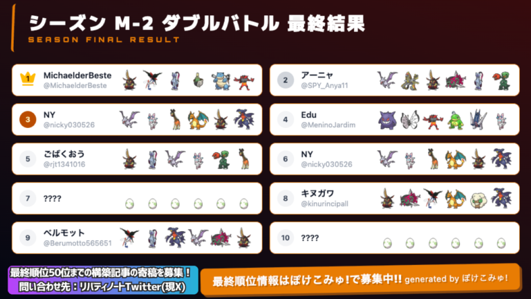 リバティノート｜ポケモンダブルバトル専門メディアサイト