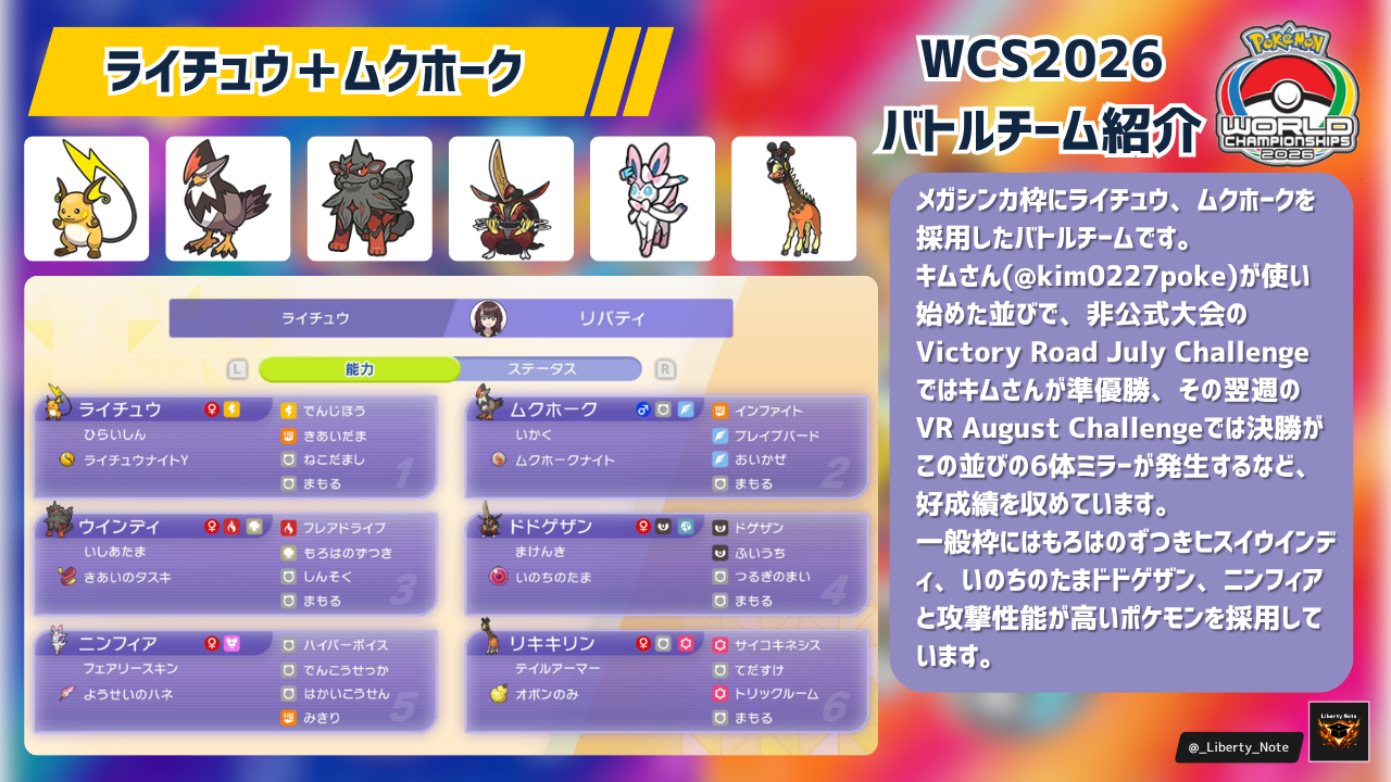WCS2026注目バトルチーム紹介│リバティノート