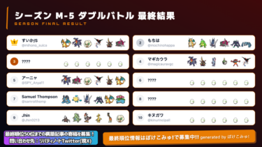 ランクバトルシーズンM-5ダブルバトル最終順位トップ100まとめ【ポケモンチャンピオンズ/ダブルバトル】