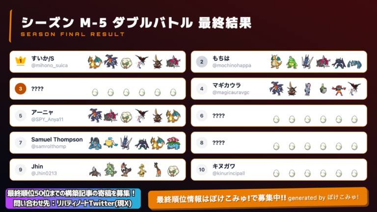 上位まとめ│リバティノート